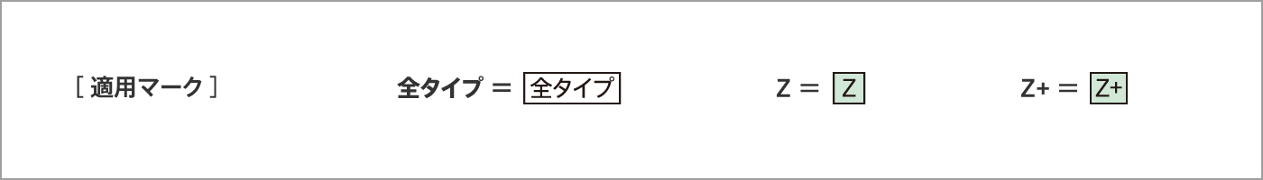 適用マーク