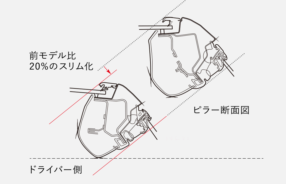 室内空間 インテリア アコード Honda公式サイト