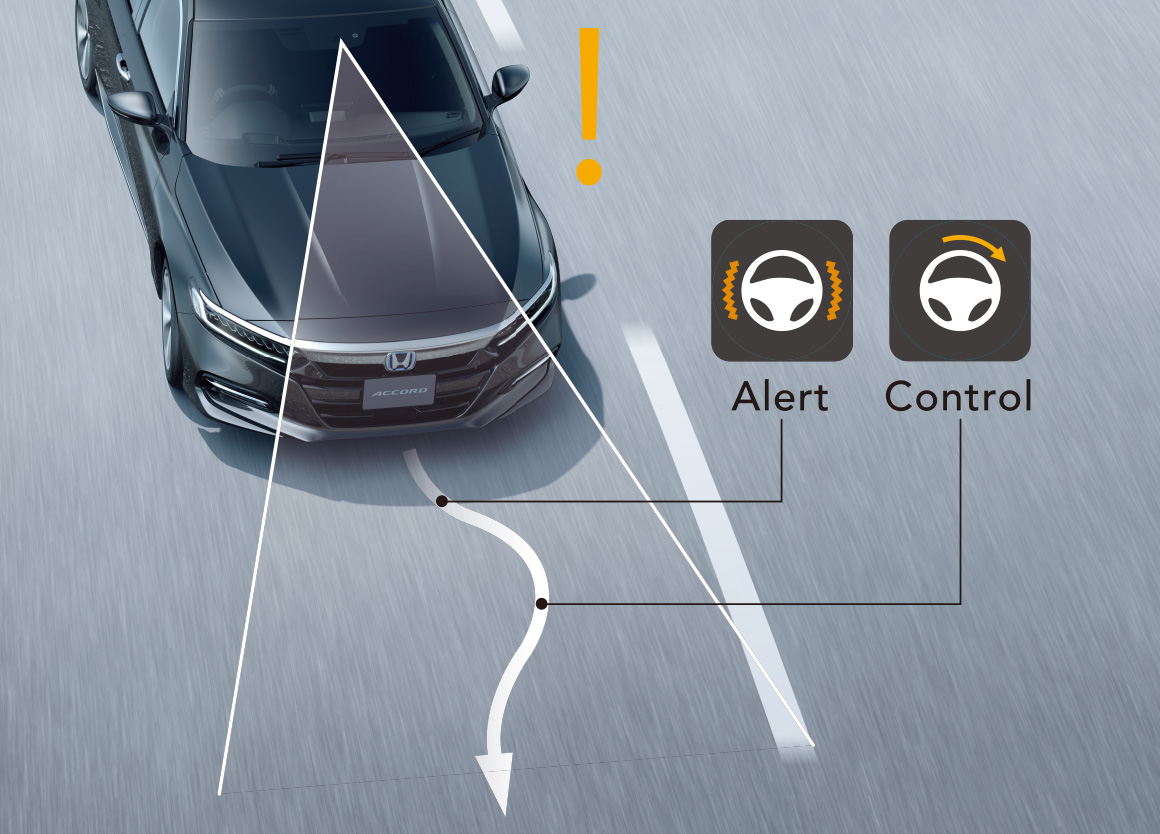 Off-road deviation control function