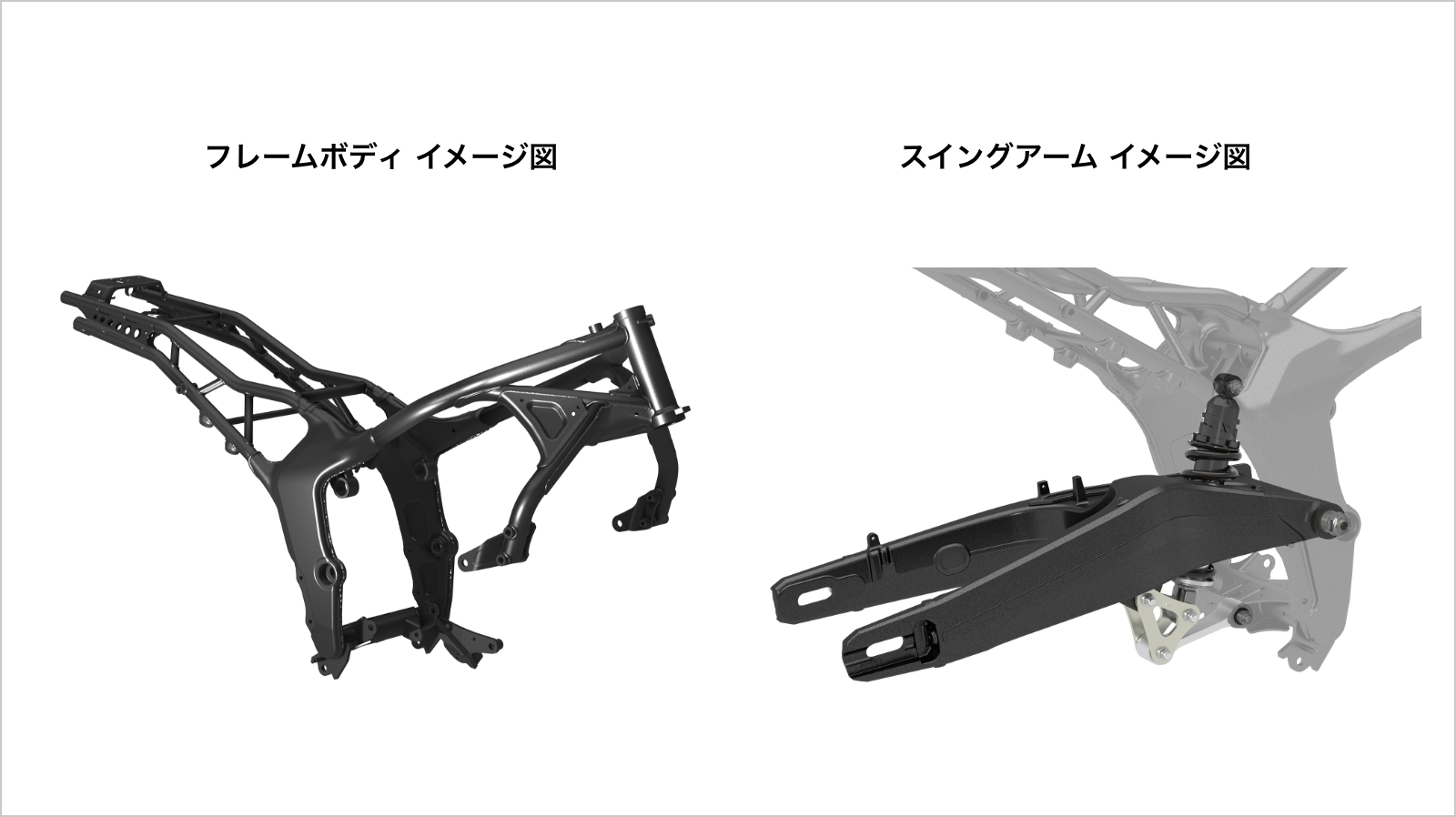 フレームボディ・スイングアーム イメージ図
