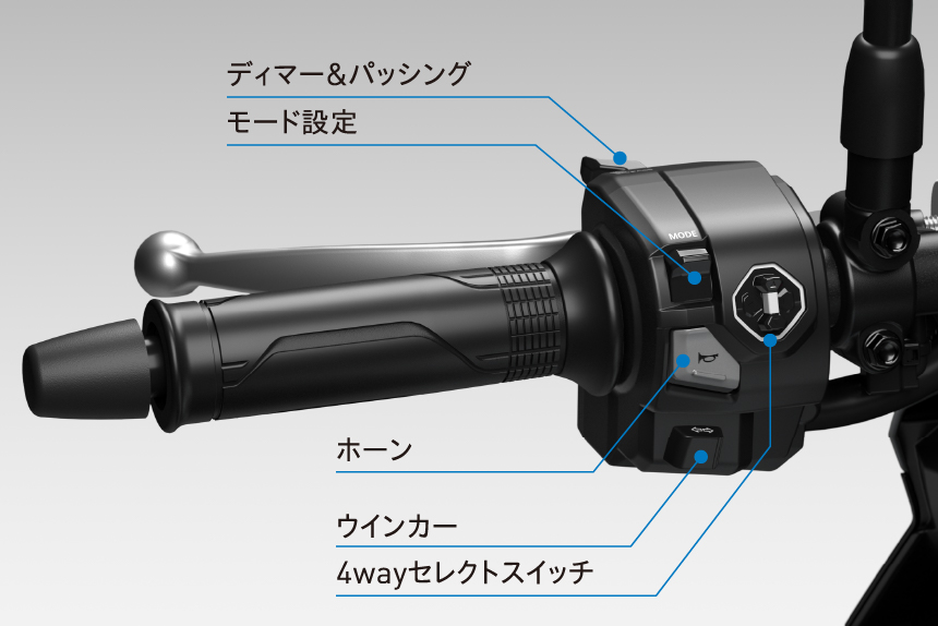 Honda RoadSync