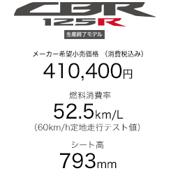 CBR125R^S[J[]iiōj410,400~