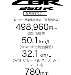 CBR250R／全国メーカー希望小売価格（消費税込）498,960円〜
