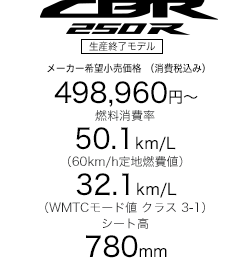 CBR250R^S[J[]iiōj498,960~`