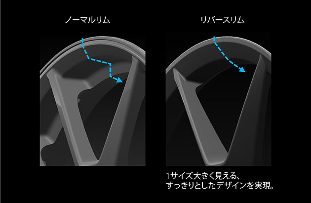 リバースリムアルミホイール