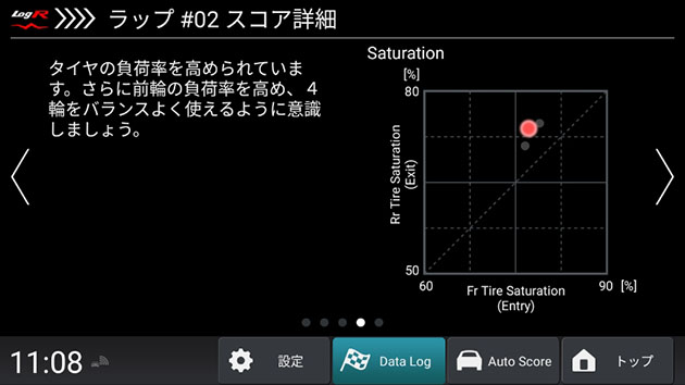 アドバイス機能