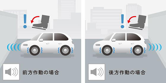 近距離衝突軽減ブレーキ