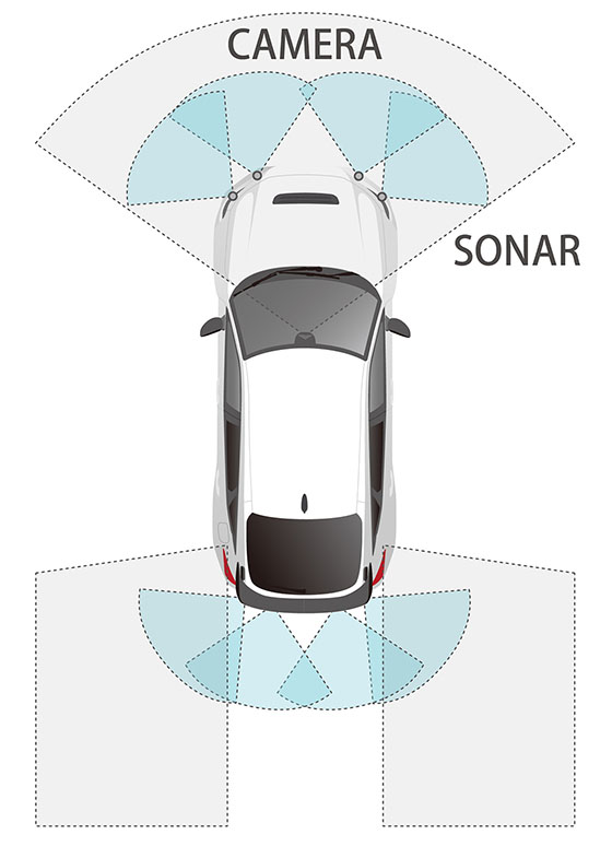 前方・後方のソナーセンサーで検知