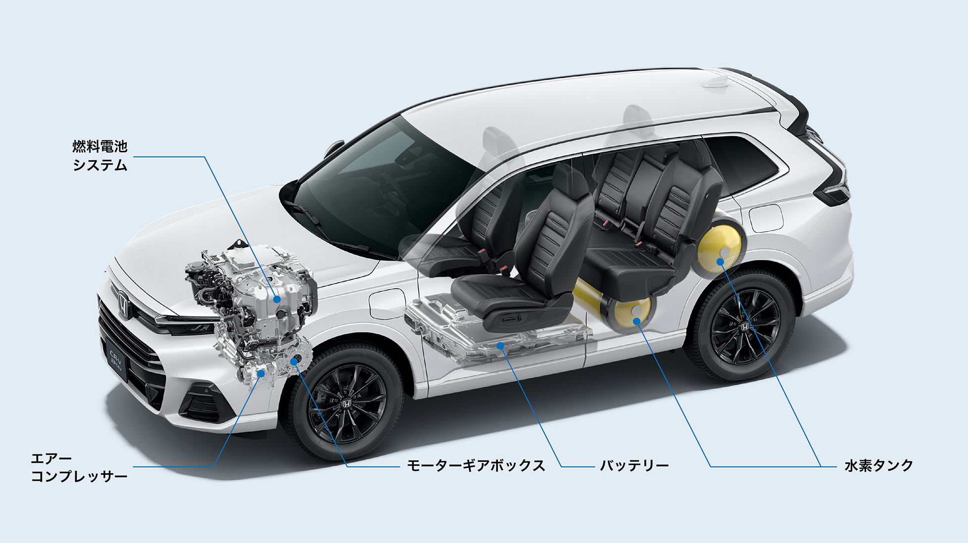 e:FCEV(イー エフ シー イー ブイ)