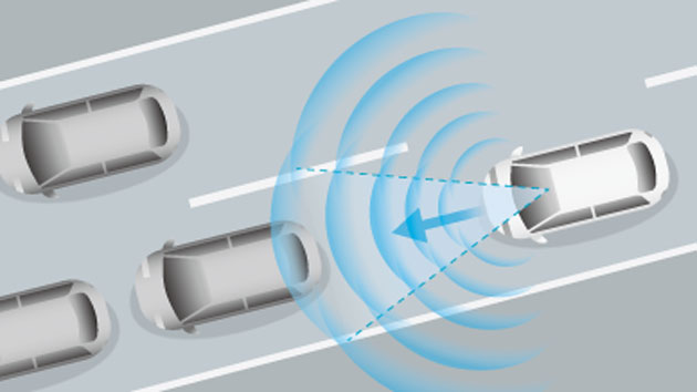 渋滞追従機能付アダプティブクルーズコントロール（ACC）