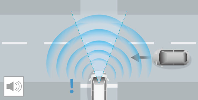 前方交差車両警報