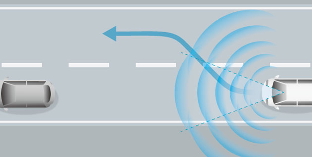 車線変更支援機能