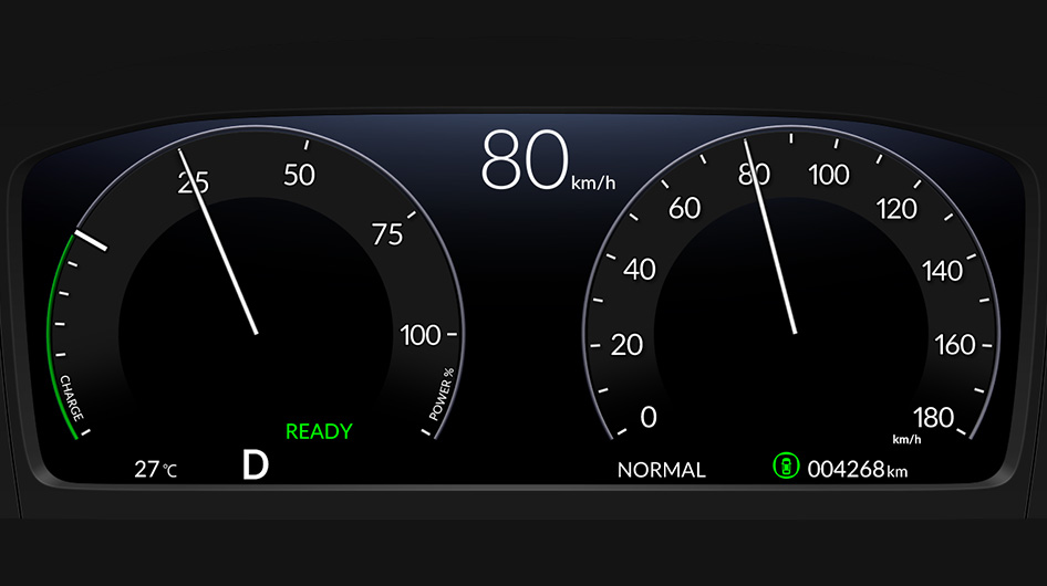 10.2インチ デジタルグラフィックメーター