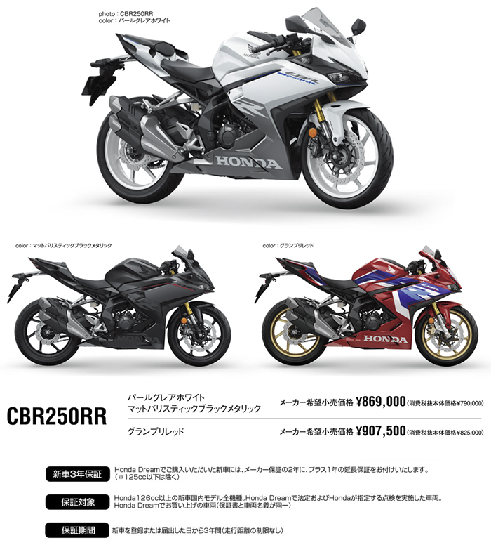 Honda Dream 据置クレジット特別金利 Honda Dream ネットワーク Honda