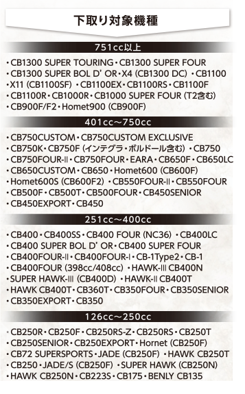 CBtoCB乗換えキャンペーン