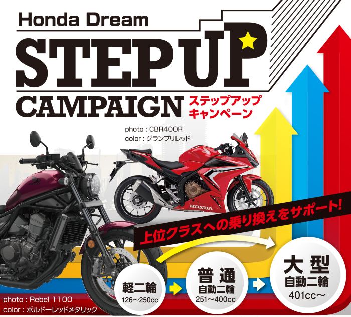 ステップアップキャンペーン Honda Dream ネットワーク Honda