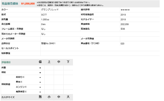 分かりやすい評価項目