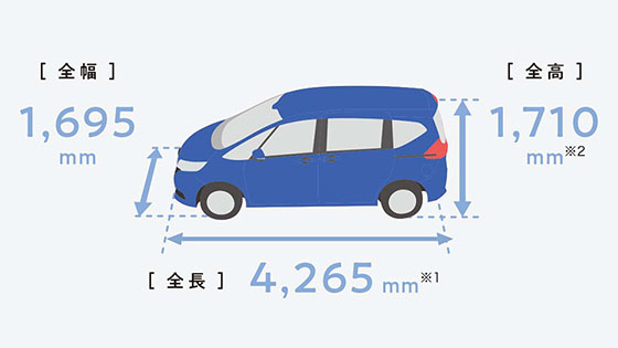 全長・全幅・全高