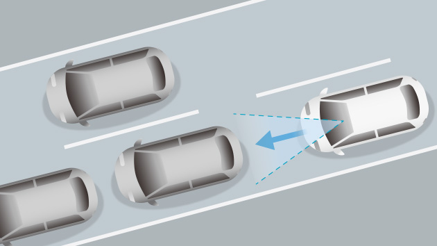 アダプティブクルーズコントロール（ACC）