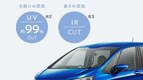 IRカット〈遮熱〉/UVカット機能付フロントウインドウガラス＋IRカット〈遮熱〉/スーパーUVカットフロントドアガラス＋高熱線吸収/UVカット機能付フロントコーナーガラス