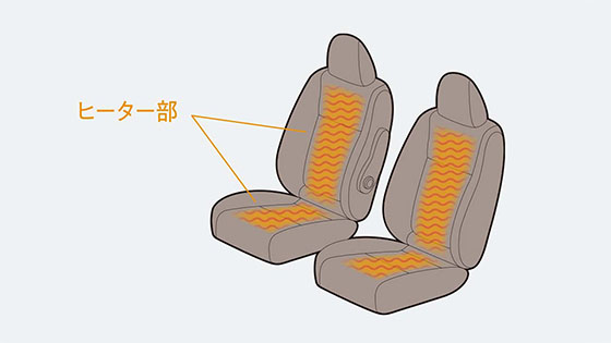 運転席＆助手席シートヒーター