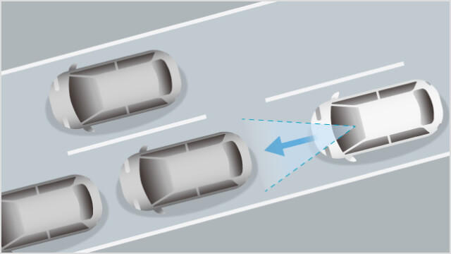 ドライバーをサポートする先進の安全運転支援システム Honda SENSING。