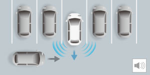 Honda SENSING