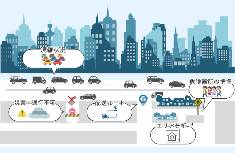 プローブデータの活用イメージ