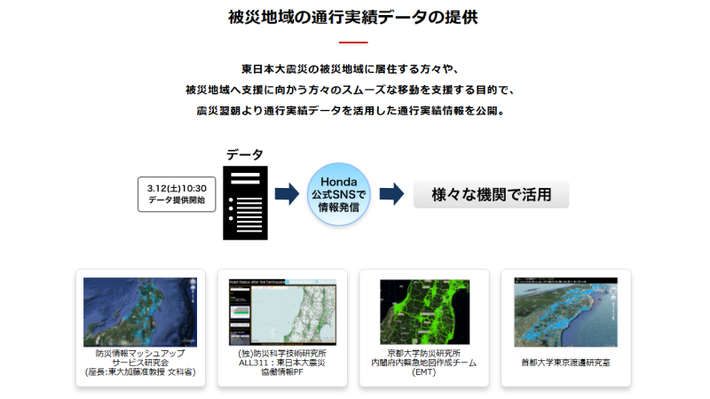 被災地の通行実績データの提供