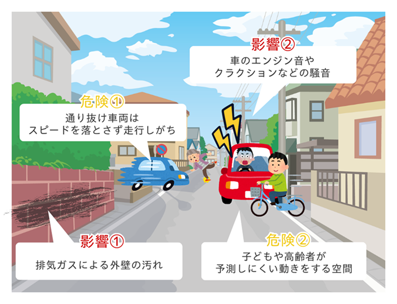 生活道路の通り抜けが引き起こす影響の例
