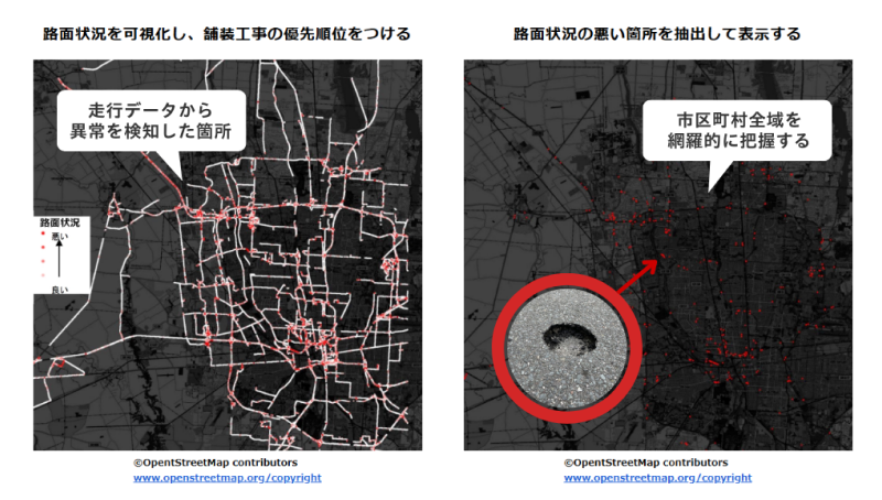 路面性状調査のイメージ