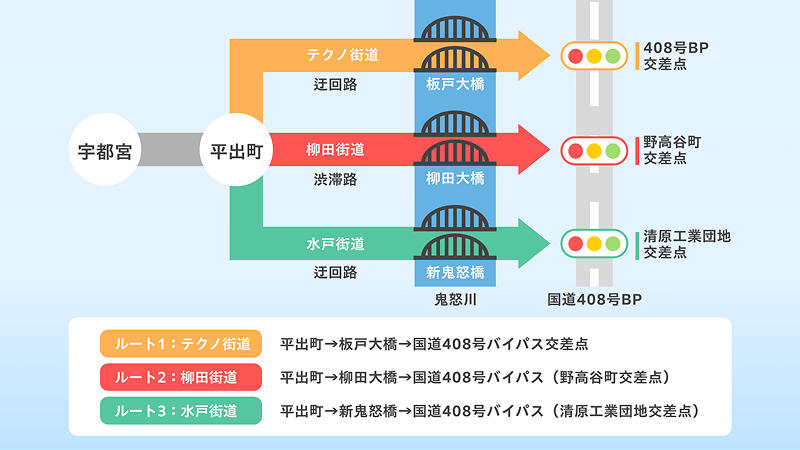 栃木県の路面管理の例