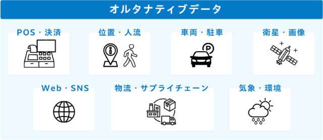 オルタナティブデータにはさまざまな種類がある