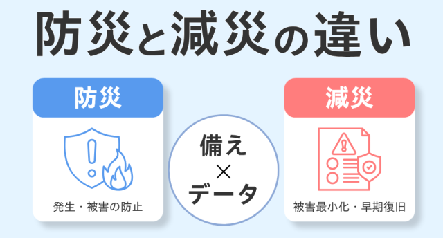 防災と減災の違い