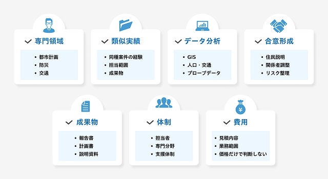 都市計画コンサルを選ぶポイントの図