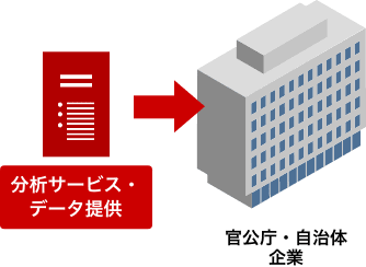 新ビジネス概要図