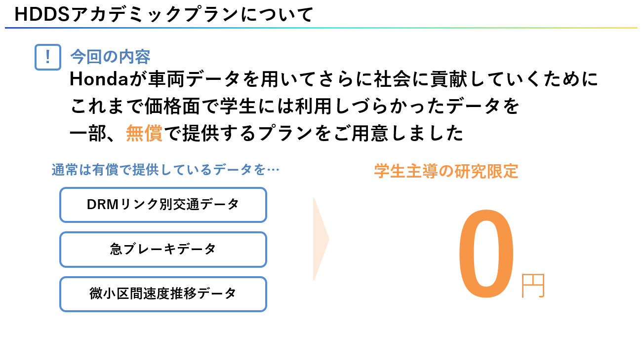 HDDSアカデミックプラン
