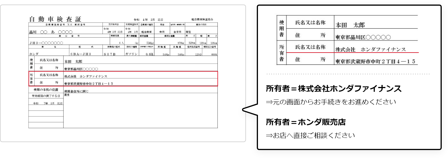 軽自動車 車検証