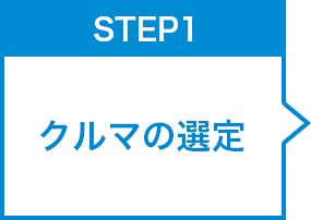 クルマの選定