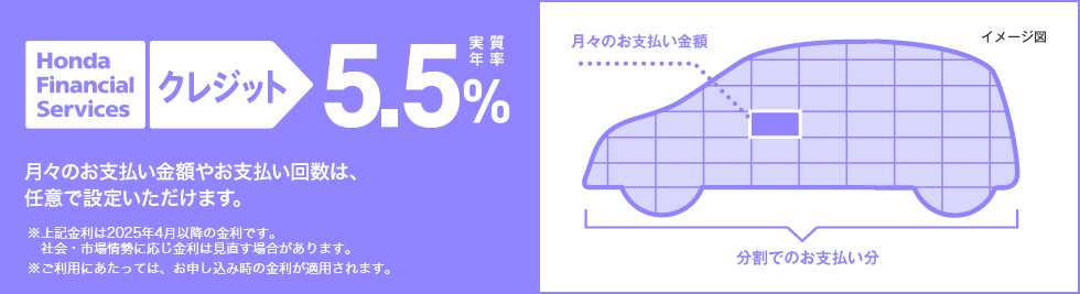 Honda Financial Services クレジット 実質年率 4.9% 月々のお支払い金額やお支払い回数は、任意で設定いただけます。※上記金利は2024年4月以降の金利です。社会・市場情勢に応じ金利は見直す場合があります。※ご利用にあたっては、お申し込み時の金利が適用されます。 イメージ図 月々のお支払金額 分割でのお支払い分