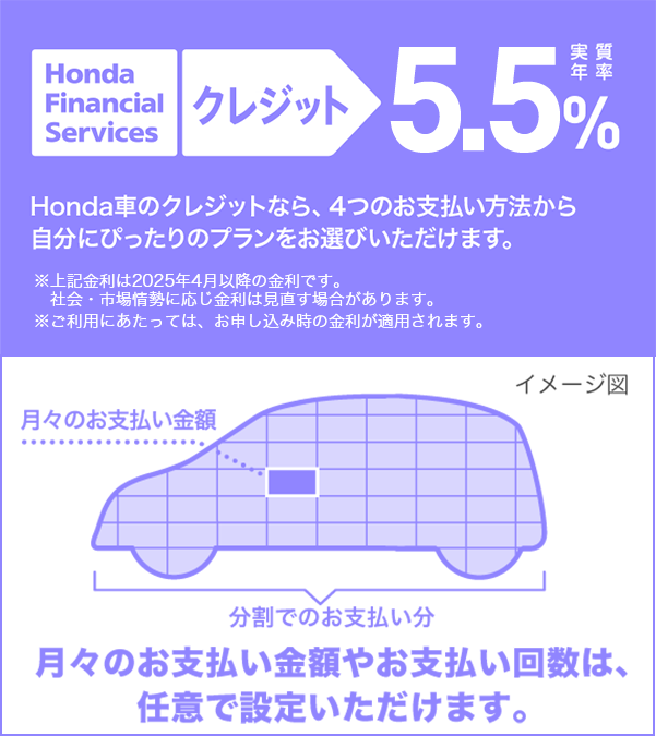 Honda Financial Services クレジット 実質年率 4.9% 月々のお支払い金額やお支払い回数は、任意で設定いただけます。※上記金利は2024年4月以降の金利です。社会・市場情勢に応じ金利は見直す場合があります。※ご利用にあたっては、お申し込み時の金利が適用されます。 イメージ図 月々のお支払金額 分割でのお支払い分