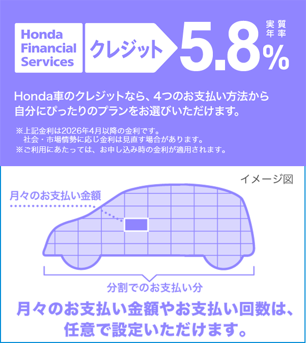 Honda Financial Services クレジット 実質年率 5.8% 月々のお支払い金額やお支払い回数は、任意で設定いただけます。※上記金利は2026年4月以降の金利です。社会・市場情勢に応じ金利は見直す場合があります。※ご利用にあたっては、お申し込み時の金利が適用されます。 イメージ図 月々のお支払金額 分割でのお支払い分