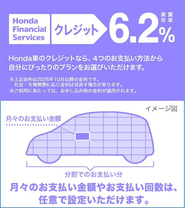 Honda Financial Services クレジット 実質年率 6.2% 月々のお支払い金額やお支払い回数は、任意で設定いただけます。※上記金利は2026年10月以降の金利です。社会・市場情勢に応じ金利は見直す場合があります。※ご利用にあたっては、お申し込み時の金利が適用されます。 イメージ図 月々のお支払金額 分割でのお支払い分