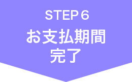 お支払い期間満了