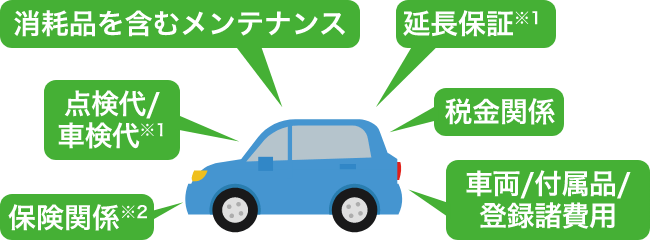 zX܃uO | XT | Honda Cars 鐼 / Honda Cars 