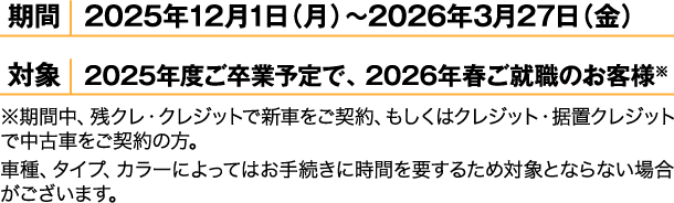 期間 2025年12月1日(月)～2026年3月27日(金) 対象 2025年度ご卒業予定で、2026年春ご就職のお客様※ ※期間中、残クレ・クレジットで新車をご契約、もしくはクレジット・据置クレジットで中古車をご契約の方。車種、タイプ、カラーによってお手続きに時間を要するため対象とならない場合がございます。