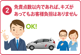 免責点数以内であれば、キズが あってもお客様負担はありません