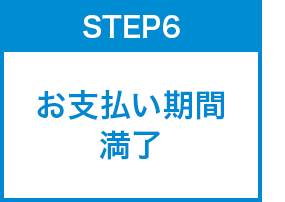 お支払い期間完了