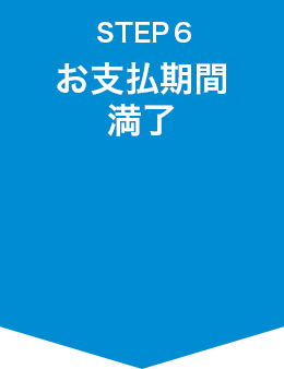 お支払い期間完了