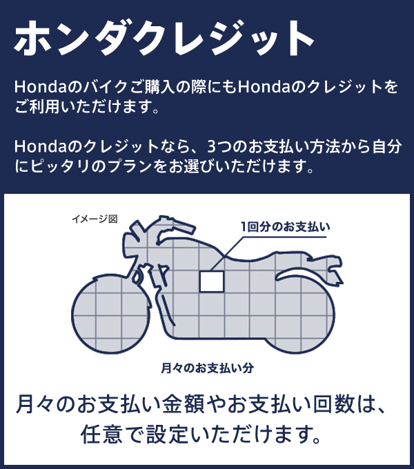 ホンダクレジット バイク クレジット カーリース Honda